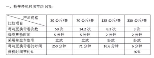 企业微信截图_16644999345721.png