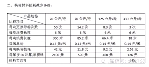 企业微信截图_16644999388984.png