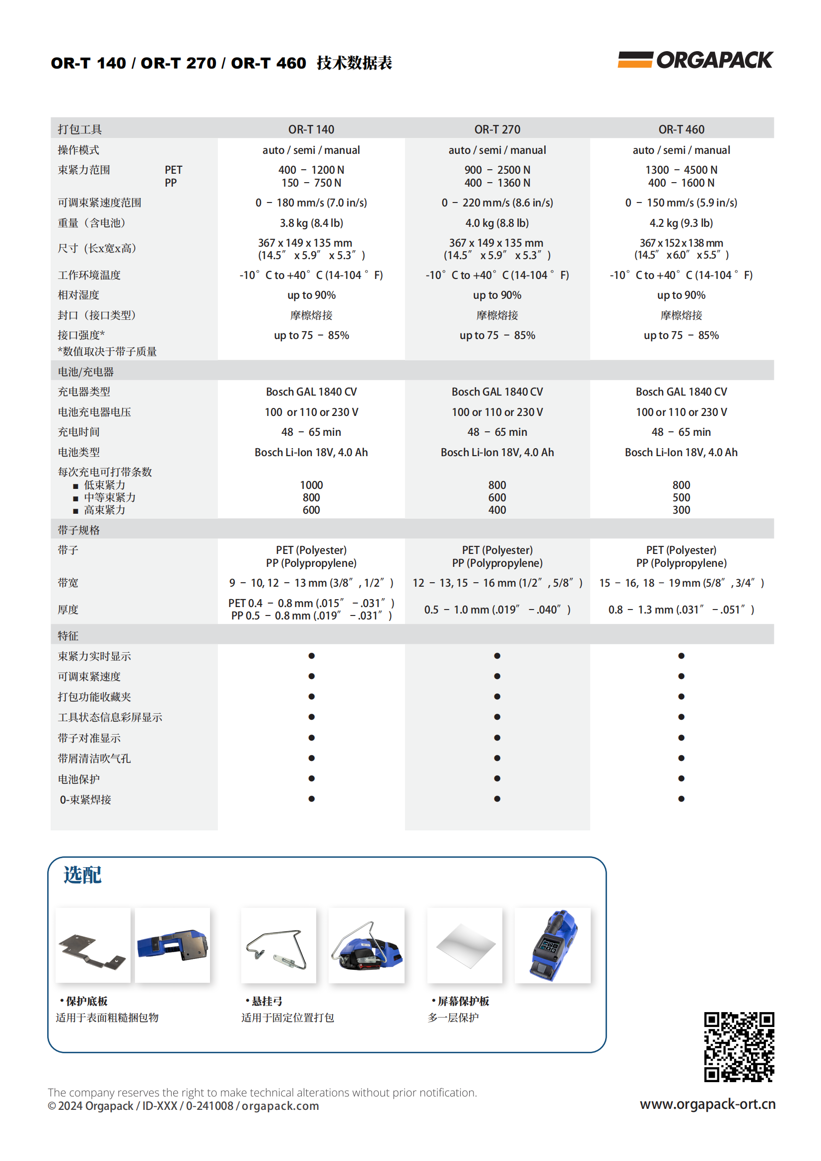 ORGAPACK OR-T140_270_460 中文型录(4)_01.png